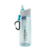 LifeStraw Go Tritan Water Bottle With Filter 650ml Light Blue -Sawyer Shop 285142