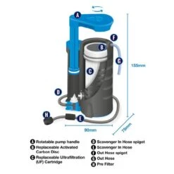 LifeSaver Wayfarer Water Purification System -Sawyer Shop 5121WPA00012 1