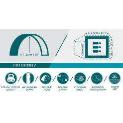 Pavillo ActiveMount 3 Tent -Sawyer Shop 68090 3