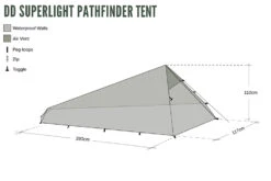 DD SuperLight Pathfinder Tent & Mesh Tent Combo (2 Person) 11 DD SuperLight Pathfinder Tent & Mesh Tent Combo (2 Person) -Sawyer Shop DDPathfinderCombo 1