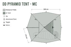 DD Hammocks Pyramid Tent (Multicam) -Sawyer Shop DDPyramidTent MC 5