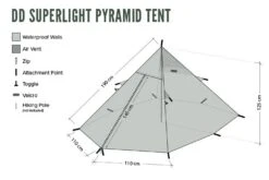 DD SuperLight Pyramid Tent & Pyramid Mesh Tent Combo (1 Person) 10 DD SuperLight Pyramid Tent & Pyramid Mesh Tent Combo (1 Person) -Sawyer Shop DDSLPyramidCombo1per 1