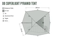 DD SuperLight Pyramid Tent & Pyramid Mesh Tent Combo (1 Person) 11 DD SuperLight Pyramid Tent & Pyramid Mesh Tent Combo (1 Person) -Sawyer Shop DDSLPyramidCombo1per 2