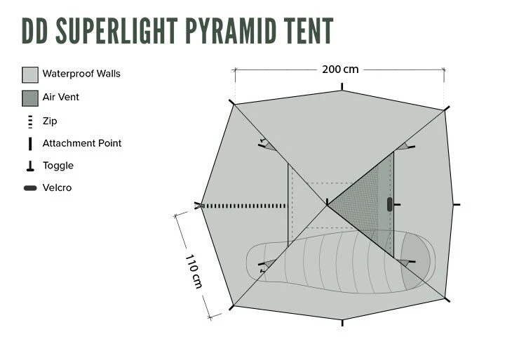 DD SuperLight Pyramid Tent & Pyramid Mesh Tent Combo (1 Person) 6 DD SuperLight Pyramid Tent & Pyramid Mesh Tent Combo (1 Person) - Image 4