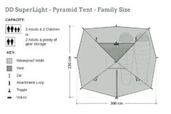 DD SuperLight Pyramid Tent & Pyramid Mesh Tent Combo (Family Size) -Sawyer Shop DDSLPyramidComboFamily 1