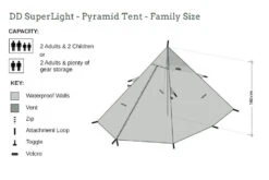 DD SuperLight Pyramid Tent & Pyramid Mesh Tent Combo (Family Size) -Sawyer Shop DDSLPyramidComboFamily