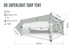 DD Superlight Tarp Tent (Olive Green) 1 Person -Sawyer Shop DDSuperLightTarpTent OG 3