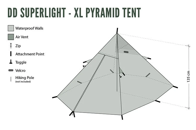 DD SuperLight XL Pyramid Tent (Olive Green) 7 DD SuperLight XL Pyramid Tent (Olive Green) - Image 5
