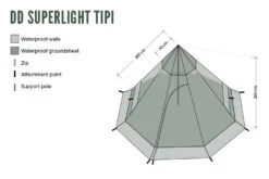 DD Tipi Tent 4 Person -Sawyer Shop DDTipiTent4per 2