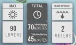 Olight I3E EOS AAA LED Keychain Torch 12 Olight I3E EOS AAA LED Keychain Torch -Sawyer Shop FOL i3E Bk 1