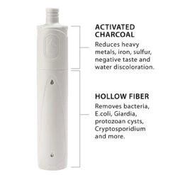 HydroBlu Clear Flow Water Filter Bottle 12 HydroBlu Clear Flow Water Filter Bottle -Sawyer Shop HB CF 01 4