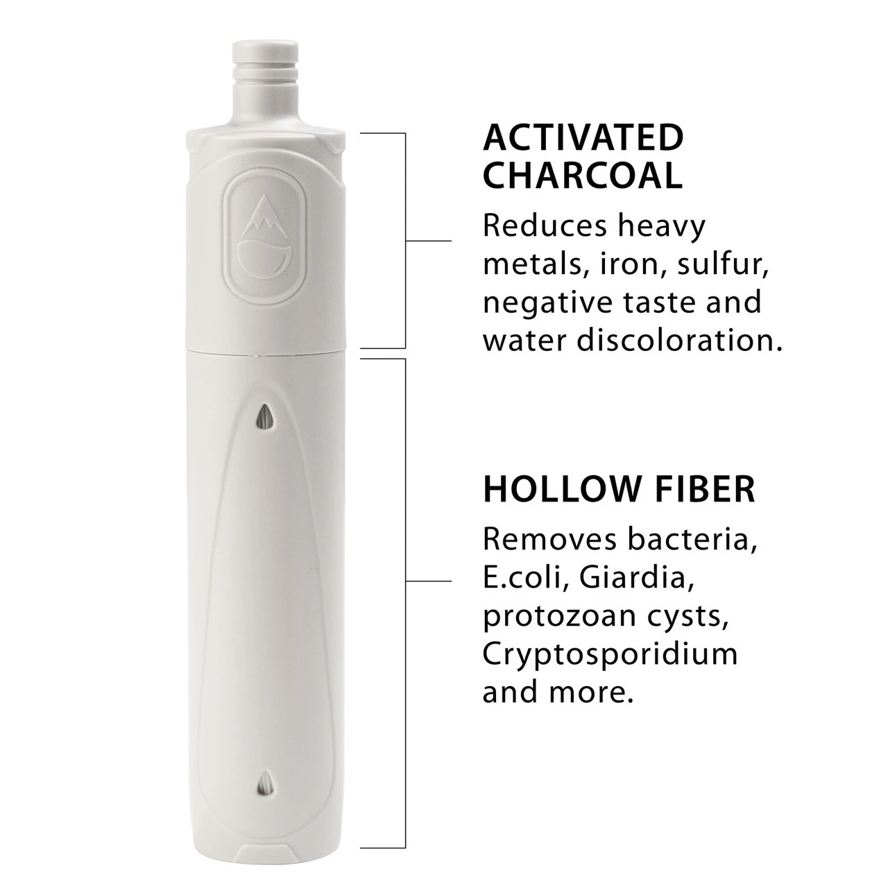 HydroBlu Clear Flow Water Filter Bottle 7 HydroBlu Clear Flow Water Filter Bottle - Image 5