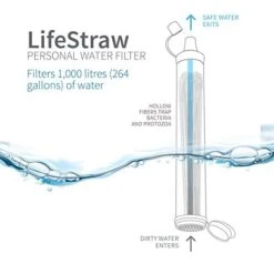 LifeStraw OD Olive Green Water Filter -Sawyer Shop LSP OL 3
