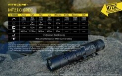 Nitecore MT21C 90 Degree Adjustable 1000 Lumens -Sawyer Shop MT21C 2