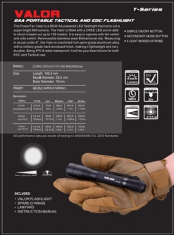 PowerTac Valor Tactical EDC Flashlight 800 Lumen -Sawyer Shop PartValor